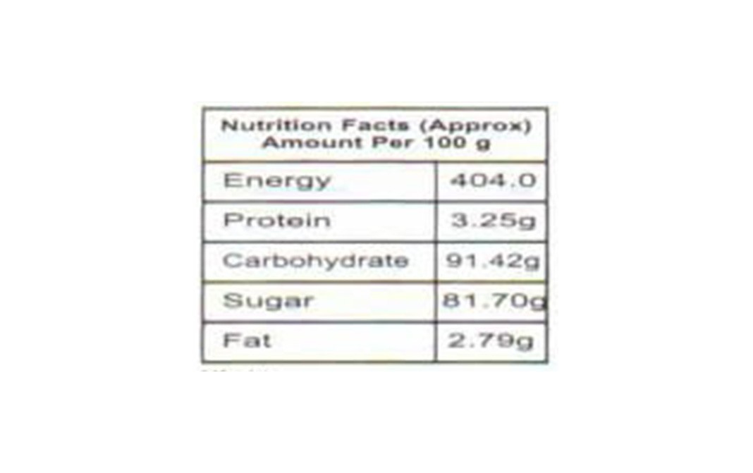 Shadani Madrasi Saunf    Container  200 grams